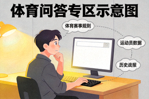 赛后全场回放功能界面 - 显示可选择的比赛时间轴与关键事件标记